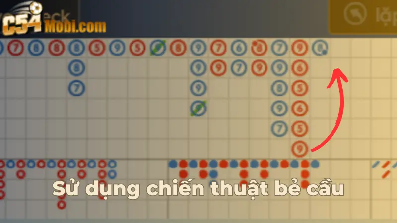 meo-ca-cuoc-game-bai-c54-6