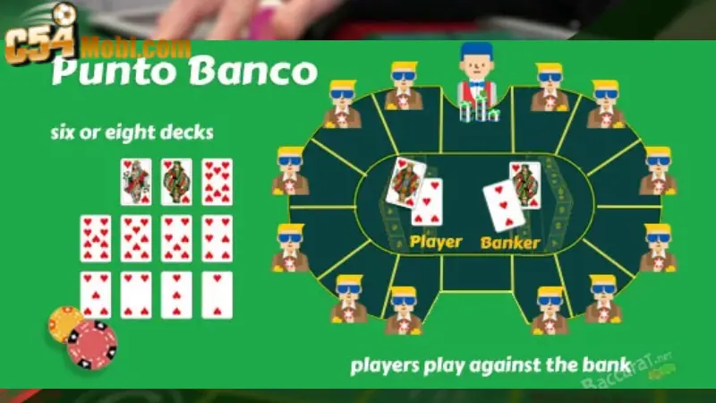 Phân biệt Baccarat Banque và Baccarat Chemin de Fer và Punto Banco