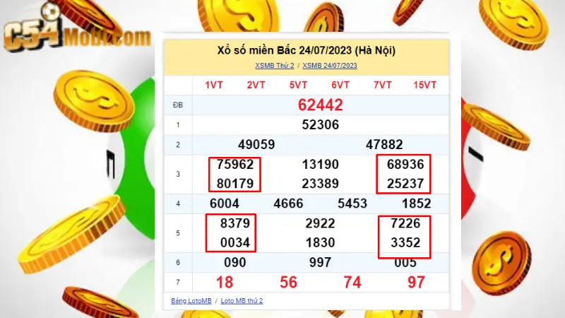Cách chơi soi cầu gốc đối xứng
