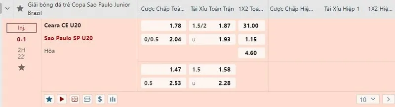 Ví dụ minh hoạ kèo bóng 0.25